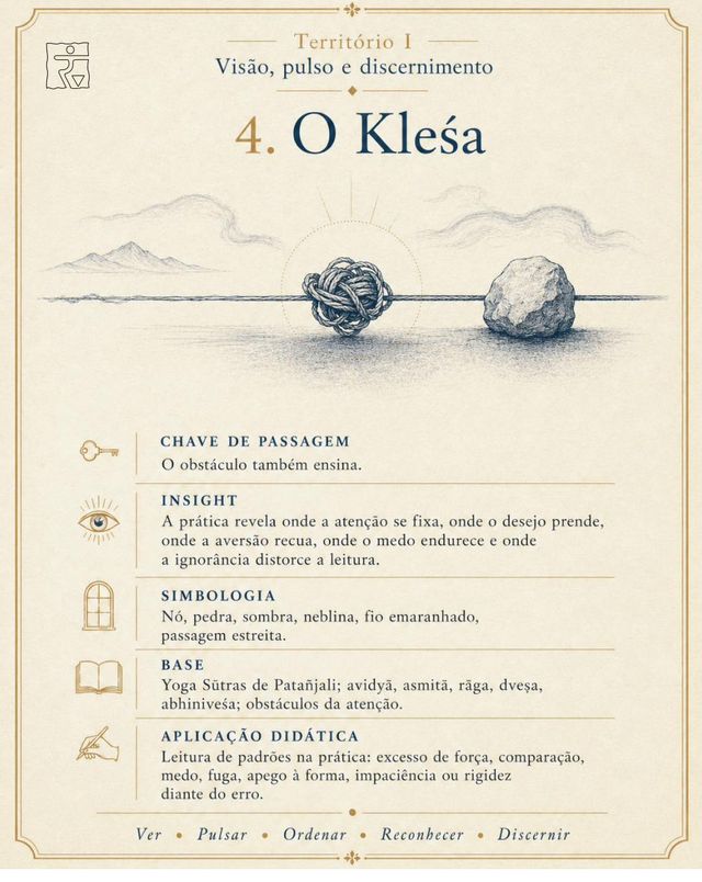 Card da imagem O Kleśa