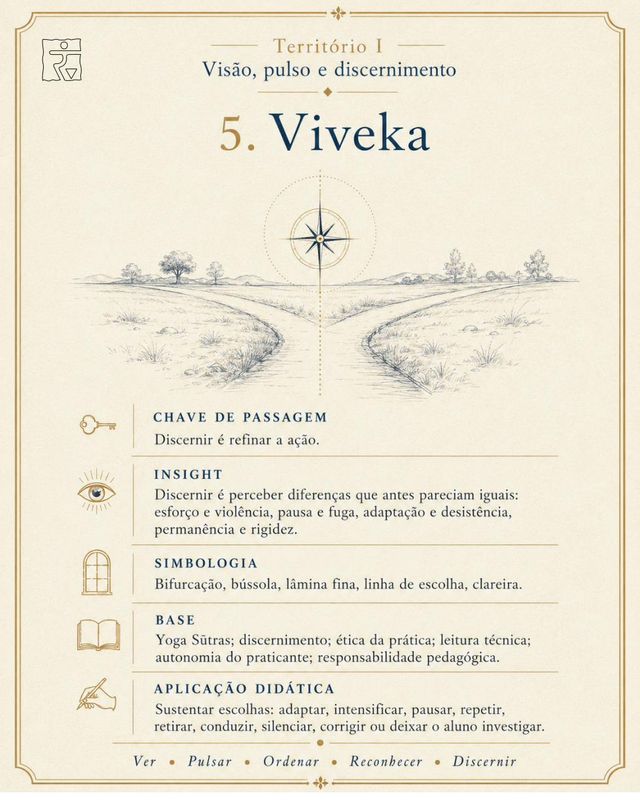 Card da imagem Viveka